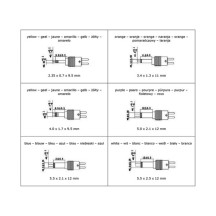 Alimentation à découpage compacte avec sortie sélectionnable - 13,5 à 30 VCC - 30 W - 1 A max.