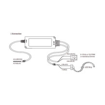 ALIMENTATION LED MLI - 120 W - 24 V