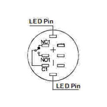 BOUTON-POUSSOIR ROND MÉTALLIQUE SPDT 1NO 1NC