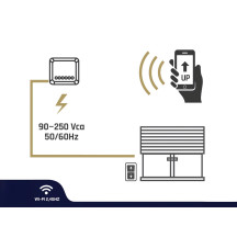 Kit module Wi-Fi intelligent pour volets roulants