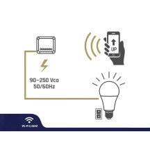 Kit de module Wi-Fi intelligent pour l'éclairage
