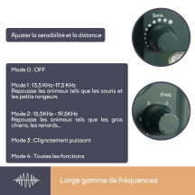 Antinuisibles à ultrasons alimenté par l'énergie solaire