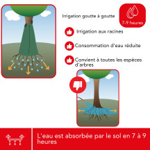 Sac d'arrosage pour arbres - 75 L - 420 g/m².