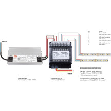 Module de variateur LED à 4 canaux