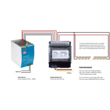 Module de variateur LED à 4 canaux