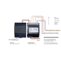 Module de variateur LED à 4 canaux