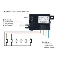 Interface à bouton-poussoir avec 6 canaux pour un montage universel