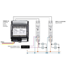 Contrôleur de variateur universel à huit canaux 0/1-10 V