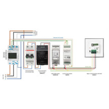 Velbus Surveillance De L'Énergie (Blanc)