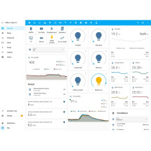 Signum Module de passerelle IoT (CM4)