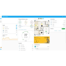 Module passerelle IoT Signum (CM4) avec ports P1 & Modbus RTU