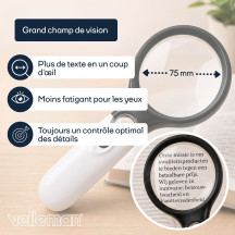 Loupe avec LED - 1,75x 12,25x