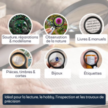 Loupe avec LED - 1,75x 12,25x