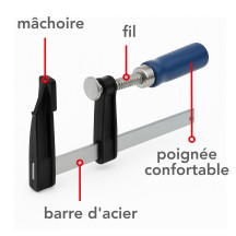Serre-joint - 100 mm x 50 mm