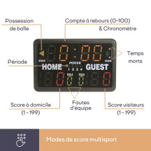 Tableau d'affichage/chronomètre sport - 62 x 40,5 x 27,5 cm