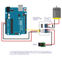 MODULE DE PILOTAGE MOS | Modules