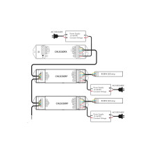 Répéteur monocouleur à 4 canaux pour bandes LED RGBW