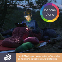 LAMPE FRONTALE À 7 LEDs BLANCHES ULTRALUMINEUSES