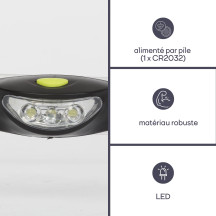 Faro anteriore con 3 LED bianchi ultraluminosi