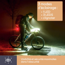 Faro anteriore con 3 LED bianchi ultraluminosi