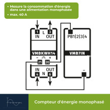 Compteur kwh monophasé pour montage sur rail din - 1 module