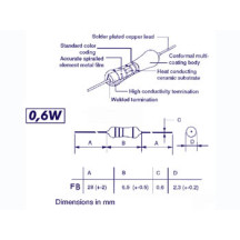 RESISTANCE A COUCHE METALLIQUE 0.6W 5% 15K
