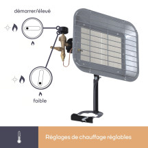 Chauffage radiant au gaz - 4500 W