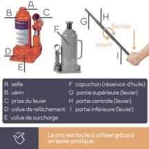 CRIC HYDRAULIQUE 2T