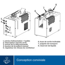 MACHINE À BRUME FINE - 600 W