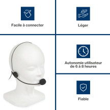 AMPLIFICATEUR DE VOIX PORTABLE