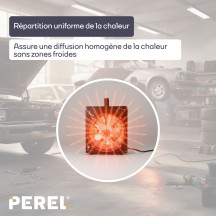 Chauffage industriel à ventilateur - 3300 W - IPX4