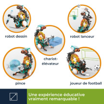 ROBOT DE CODAGE MÉCANIQUE 5 en 1