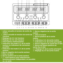 DOUBLE ALIMENTATION DE LABORATOIRE 2 x 0-30 VCC / 0-3 A + 5 VCC fixe 3 A MAX / AVEC 4 AFFICHEURS LCD