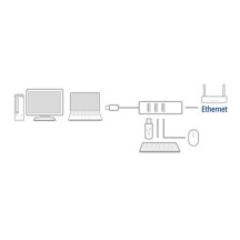 Hub 3 ports USB 3.2 Gen1 avec port réseau Gigabit
