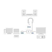 Câble adaptateur HDMI mâle vers VGA femelle, avec audio - 0.15 m