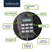 Ensemble (MP66S+ LR14*4) avec mégaphone puissant de 50 W avec sirène et 8 piles alcalines C de 1,5 V